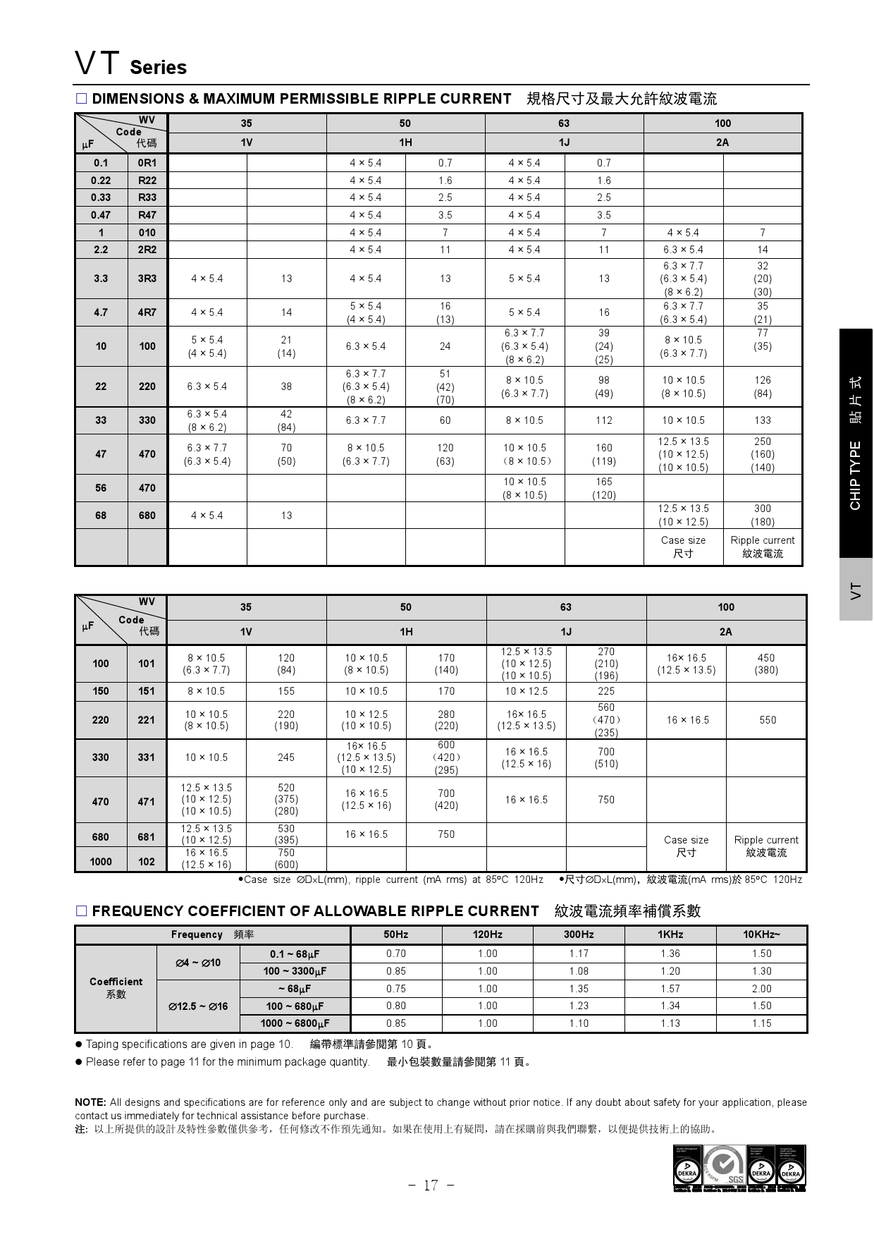 vt貼片鋁電解電容