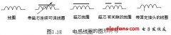 電阻、電容、電VT感元件及其特性