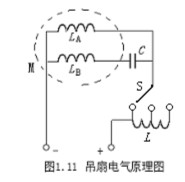 電阻、電容、電VT感元件及其特性