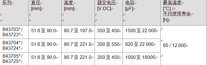 鋁電解電容器緊湊螺釘2200UF 10V式系列，超強紋波電流本事