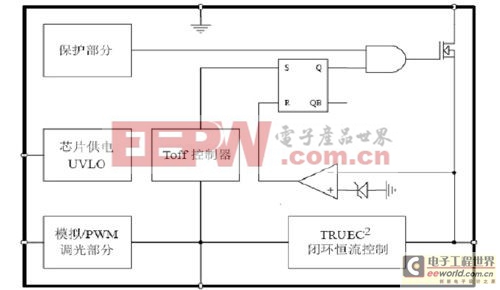 基于DU8623芯片的無(wú)電解電容3W非斷絕球泡燈方案（電子工程專(zhuān)輯）