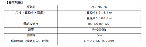 車載用 耐振動(dòng) 導(dǎo)電性聚合33UF 16V物混淆鋁電解電容器實(shí)現(xiàn)產(chǎn)品化