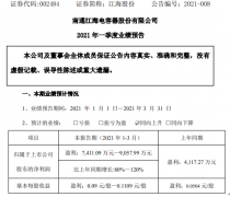 江海股份2021年第一季度估量?jī)?8UF 6.3V利7411.09萬(wàn)-9057.99萬(wàn)薄膜電容器快速成長(zhǎng)