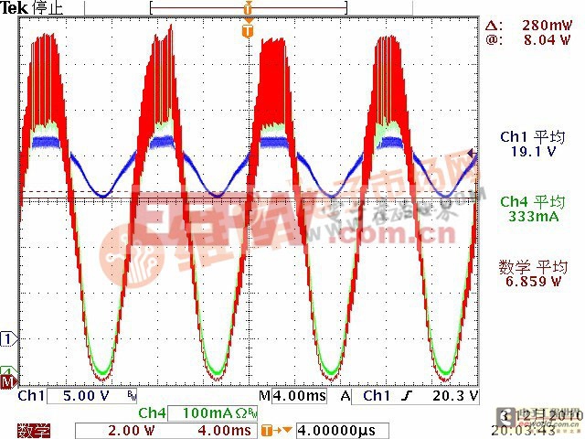 輸出回收陶瓷電容（22uFX2）時的電流、電壓波形