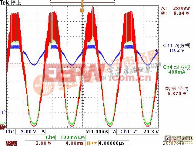 輸出回收陶瓷電容（22uFX2）時的電流、電壓波形