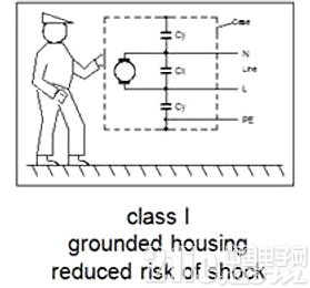 基于瓷片電容器的68UF 35V汽車與家當(dāng)應(yīng)用設(shè)計(jì)