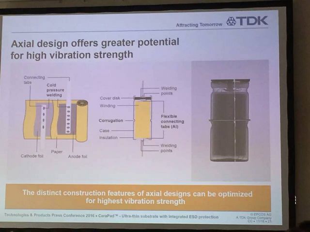 TDK在慕展主推了4.7uf 50v這三款被動元件