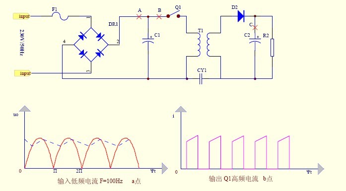 電解電容壽命10UF 35V紋波電流測(cè)試