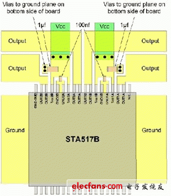 如何避免PCB設(shè)計限150UF 6.3V制D類放大器性能？