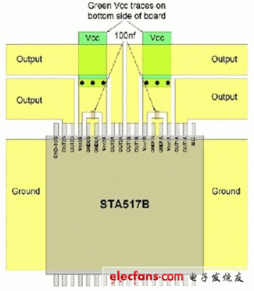 如何避免PCB設(shè)計限150UF 6.3V制D類放大器性能？