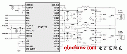 如何避免PCB設(shè)計限150UF 6.3V制D類放大器性能？