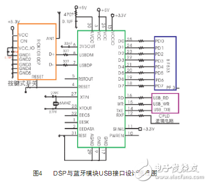 電路圖天天讀（20）：小HU高壓400V我私家局域網(wǎng)電路設計圖集錦