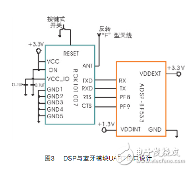 電路圖天天讀（20）：小HU高壓400V我私家局域網(wǎng)電路設計圖集錦