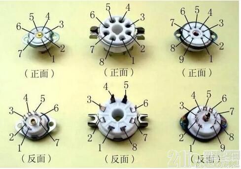 電容廠家哪家好九大電子管操作要點