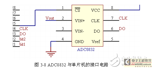 插件電解電容智能家居照明控制系統(tǒng)硬件電路設計