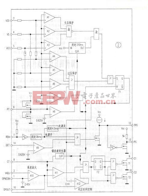 疊層固態(tài)電容新型AT2005B電源控制芯片在ATX上的應(yīng)用