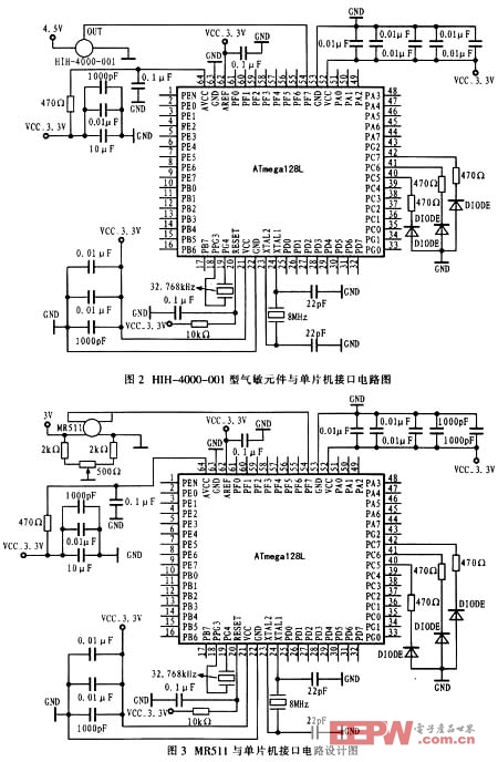 耐高溫電解電容無線傳感器網絡節(jié)點應用的硬件設計