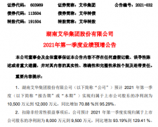 固態(tài)電容艾華團(tuán)體2021年第一季度估量凈利增加70.88%-95.29% 業(yè)務(wù)銷售增加