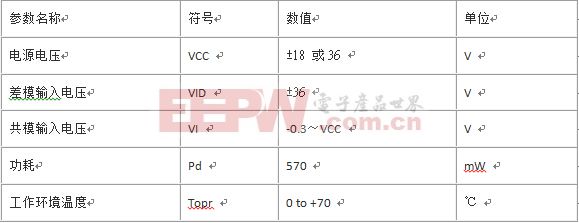 CK系列電解電容LM339中文資料