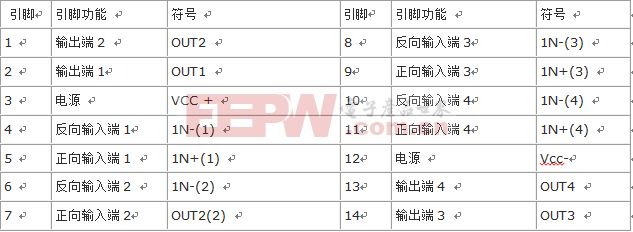 CK系列電解電容LM339中文資料