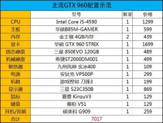 ST貼片鋁電解電容平民游戲小主板！華碩B85M