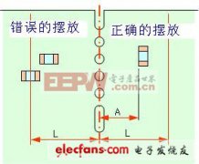 東莞電容廠家PCB板機關(guān)簡樸法則