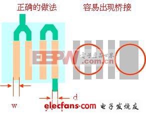 東莞電容廠家PCB板構(gòu)造簡單法例