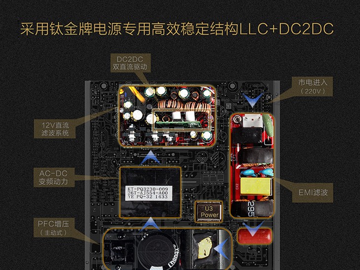 軍規(guī)固態(tài)電容設(shè)計(jì)！先馬 24K金牌500W 