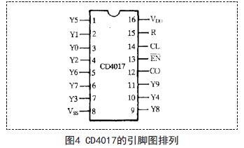 電容廠家哪家好基于555流水燈電路的設(shè)計(jì)與實(shí)現(xiàn)