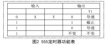 電容廠家哪家好基于555流水燈電路的設(shè)計(jì)與實(shí)現(xiàn)