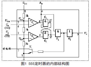 電容廠家哪家好基于555流水燈電路的設(shè)計(jì)與實(shí)現(xiàn)