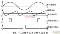 貼片固態(tài)電容移相觸發(fā)芯片TCA785在磁粉探傷機周向電流節(jié)制中的應(yīng)用