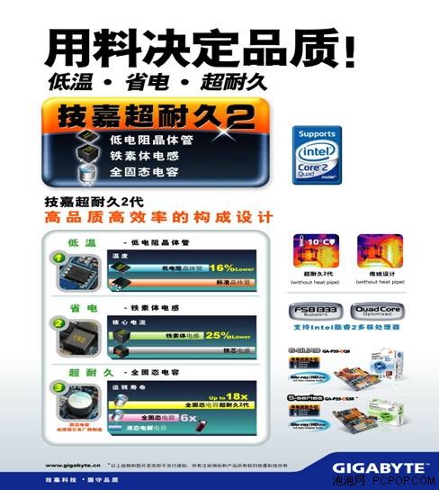 技嘉頂級用料P35主板引爆主板新厘革!