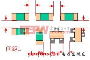 耐高溫電解電容PCB板構(gòu)造簡單法例介紹