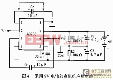 AC－DC轉(zhuǎn)換器AD736在RMS儀表電路中的設(shè)計 