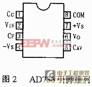 AC－DC轉(zhuǎn)換器AD736在RMS儀表電路中的設(shè)計 